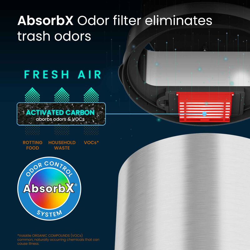 iTouchless 13 Gallon Round Sensor Trash Can