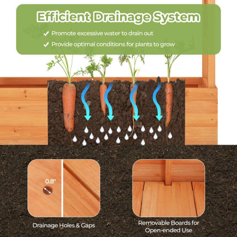 Hivvago Raised Garden Bed with Side Trellis Hanging Roof and Planter Box