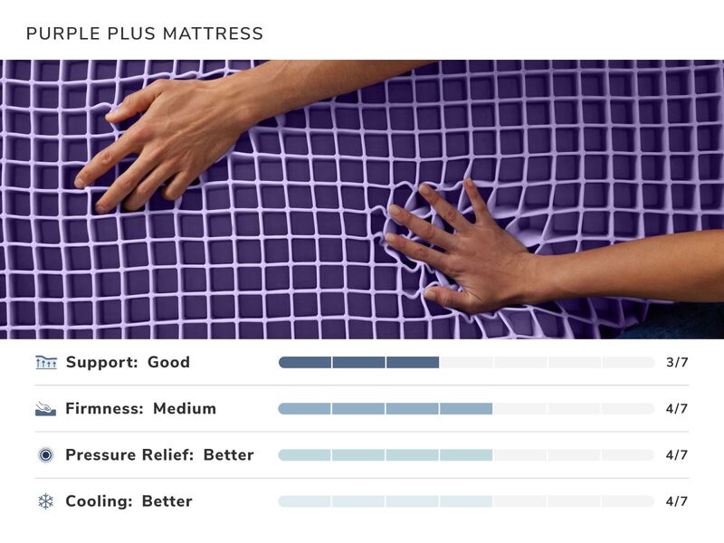 Purple Plus Mattress