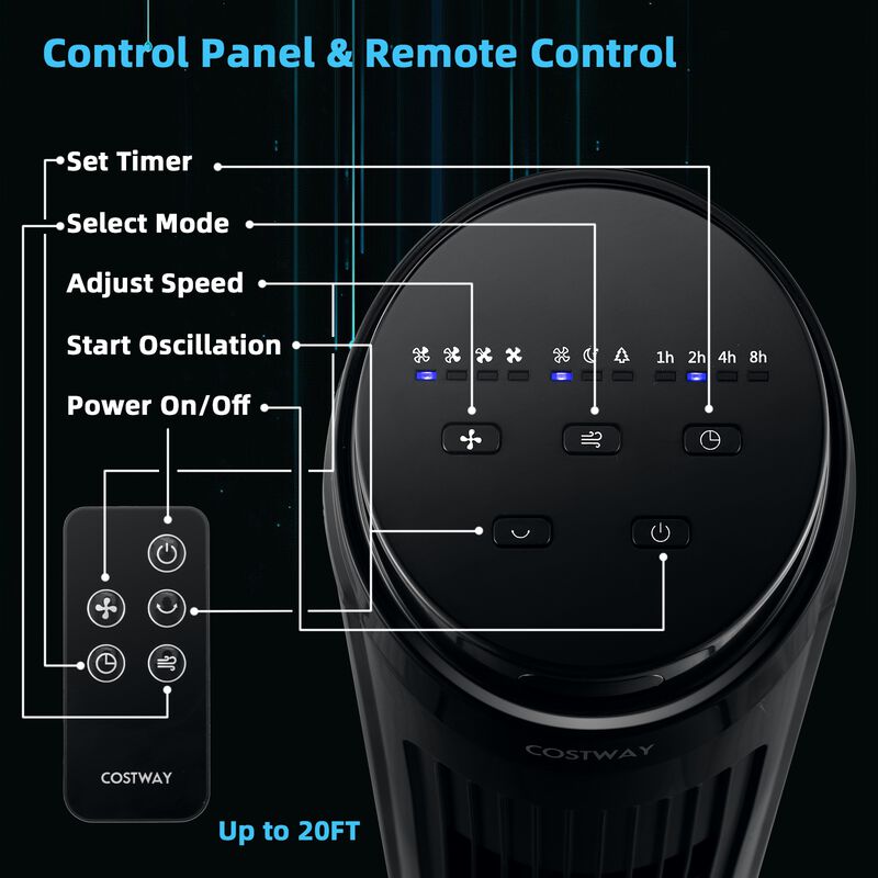 40 Inch Tower Fan with Remote 75˚ Oscillating Fan with 3 Wind Modes and 4 Wind Speeds-Black