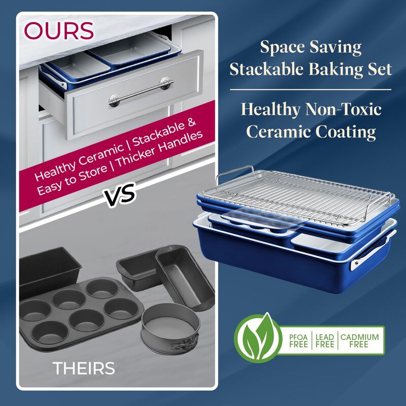 Bake with Elegance: 6-Cup Cake/Muffin Pan Set - Blue, Teal, Marble, Golden, Cream - Aluminized Steel with Ceramic Non-Stick Coating, PFOA & PFAS Free - Non-Toxic, Heavy-Duty Bakeware