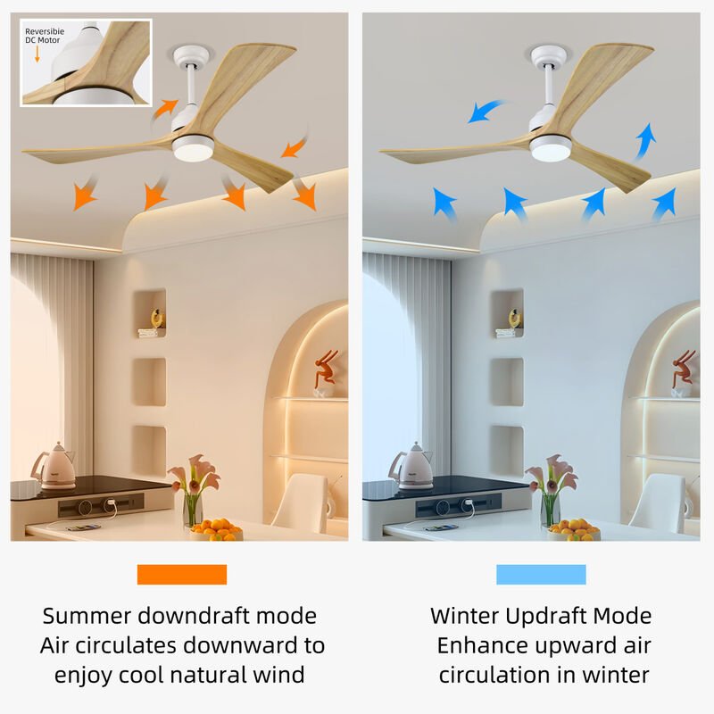 52" Ceiling Fan with Remote Control, 6 Speeds (White/Natural)