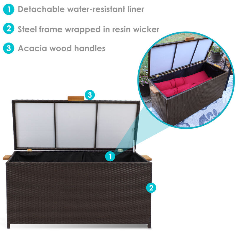 Sunnydaze Resin Wicker Indoor/Outdoor Storage Deck Box with Handles