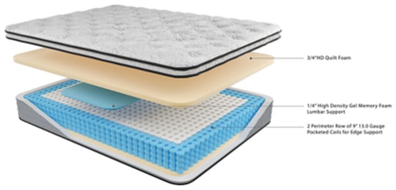 Chime 10 Inch Hybrid California King Mattress
