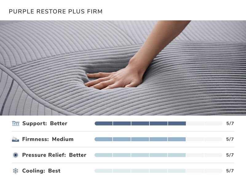Purple Restore Plus Firm Mattress