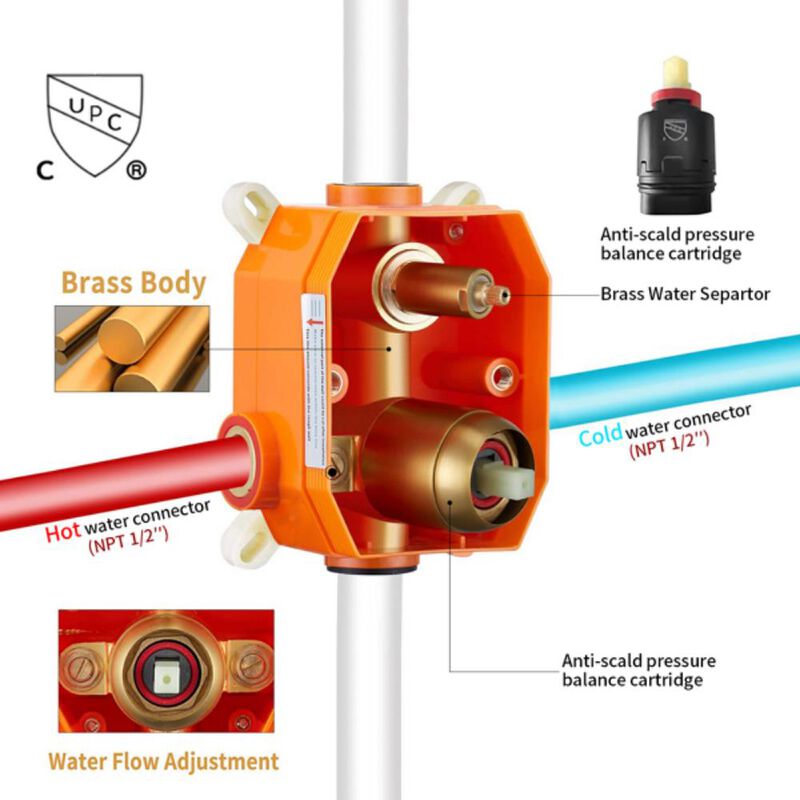 Premium Shower System & Faucet Combo High-Pressure Rainfall Shower Head with Handheld Sprayer