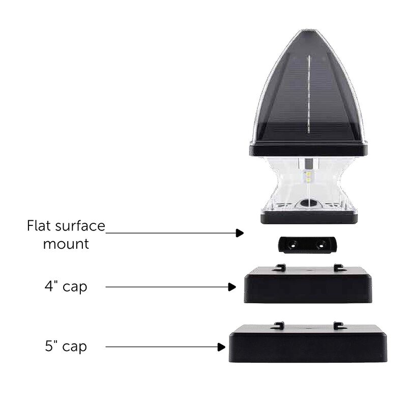 Gothic Solar Post Cap Light KIT - Black