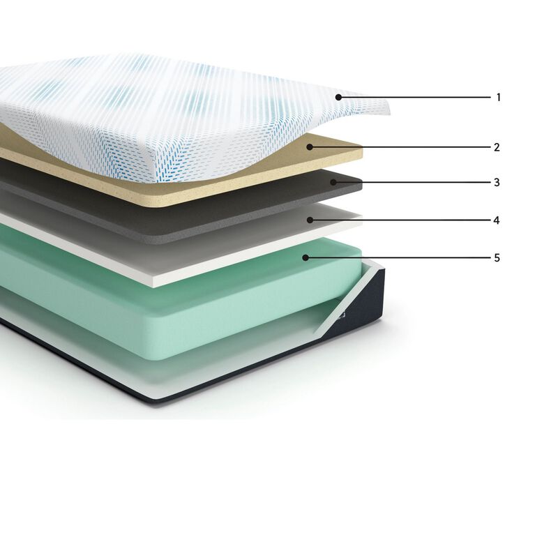 Miy Twin XL Mattress, Cool Gel Memory Foam, 14 Inch, Adjustable Base - Benzara