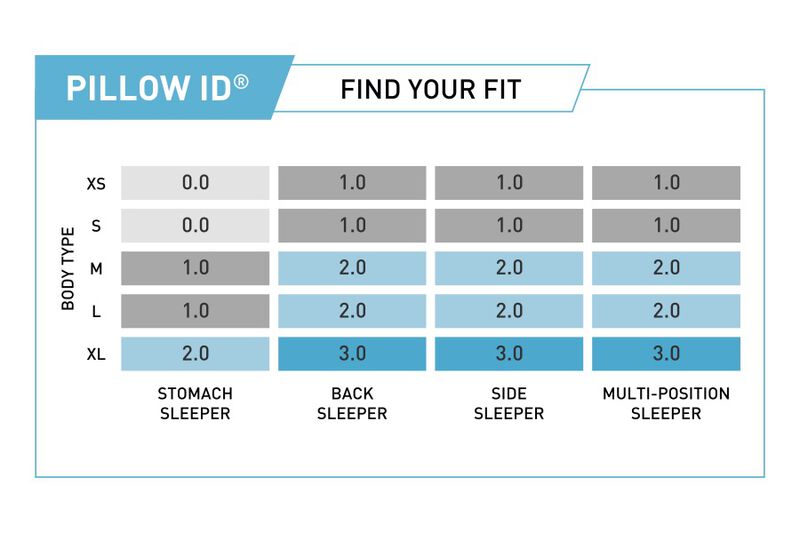 Flow Pillow