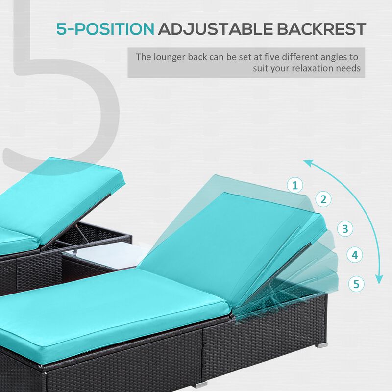 Turquoise Poolside Duo: 2PC Rattan Lounge Chair Set with Table