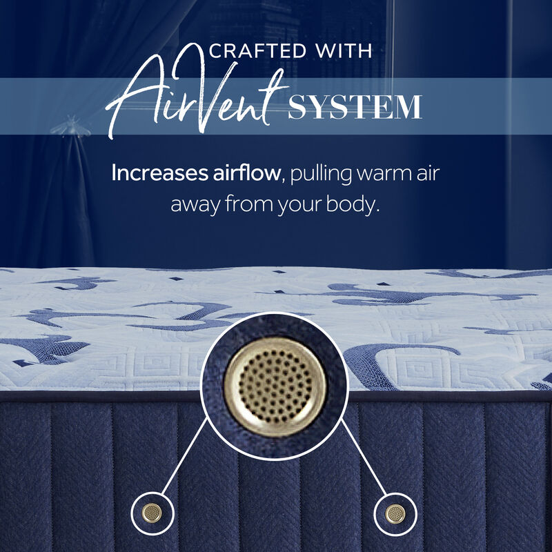 Estate Soft Mattress