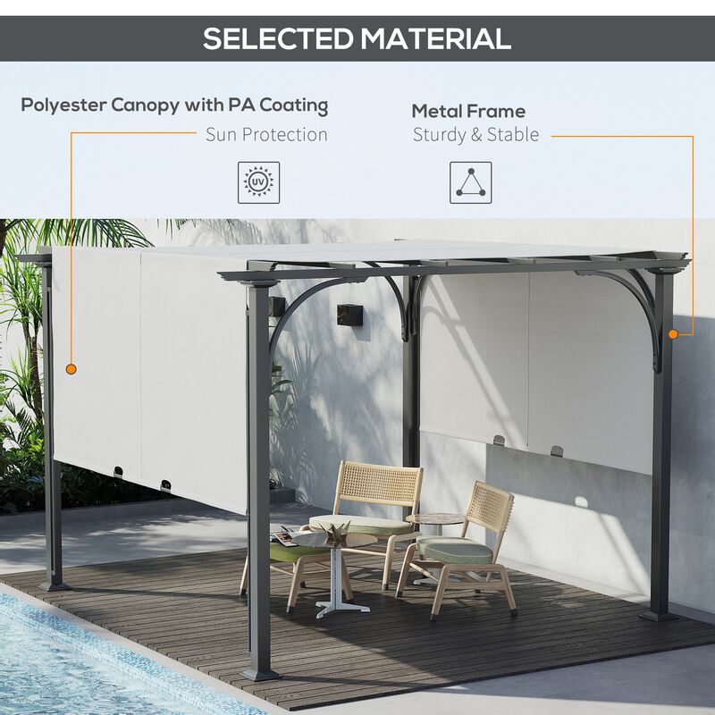 White Sun Shield: 10x10 Retractable Pergola Weather-Resistant Canopy