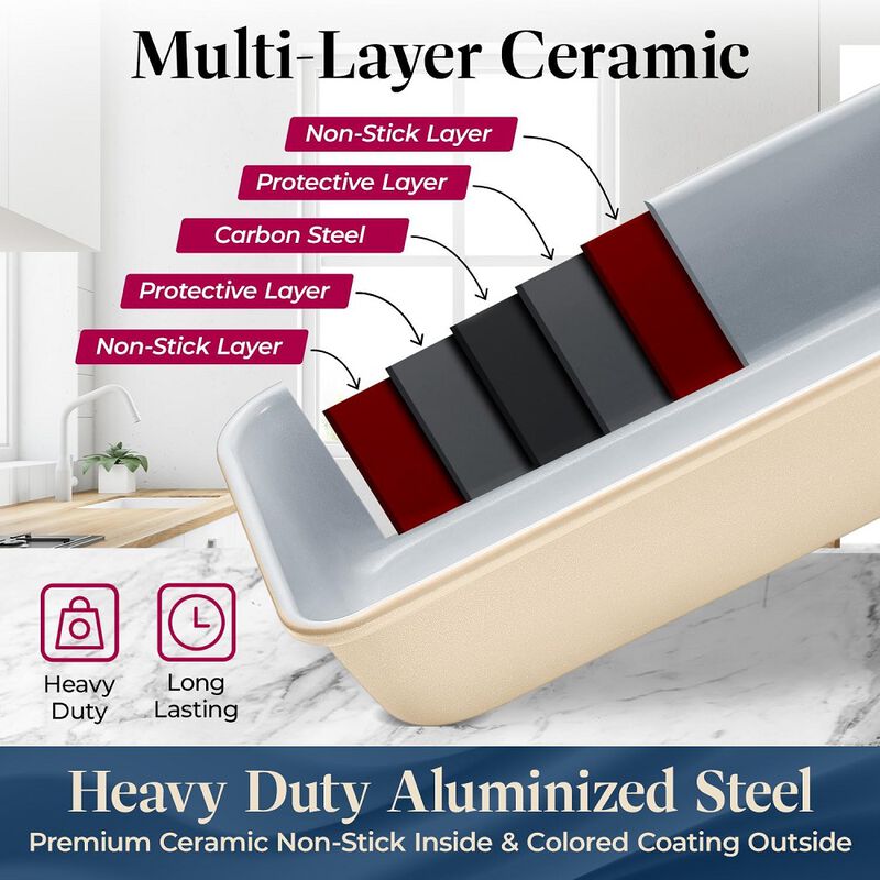 BAKKENMASTER Bake with Elegance: 6-Cup Cake/Muffin Pan Set - Blue, Teal, Marble, Golden, Cream - Aluminized Steel with Ceramic Non-Stick Coating, PFOA & PFAS Free - Non-Toxic, Heavy-Duty Bakeware