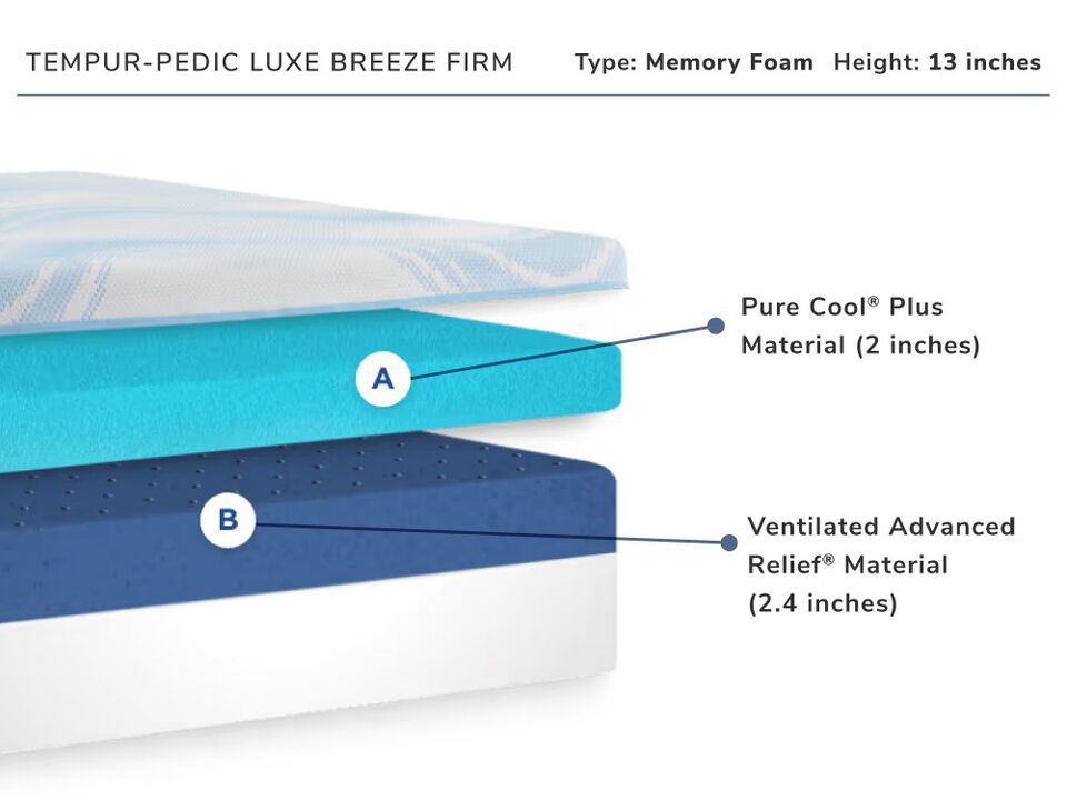 Tempur-Pedic Luxe Breeze Firm Split California King Mattress