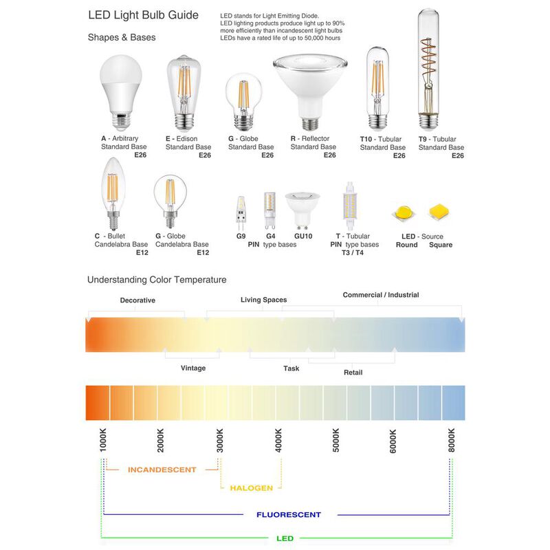 Dainolite 1LT Incandescent Pendant, MB, CLR Glass