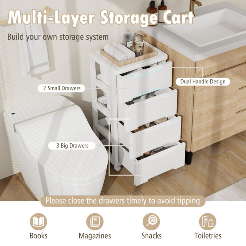 Hivvago Rolling Storage Cabinet with Universal Wheels and Drawers