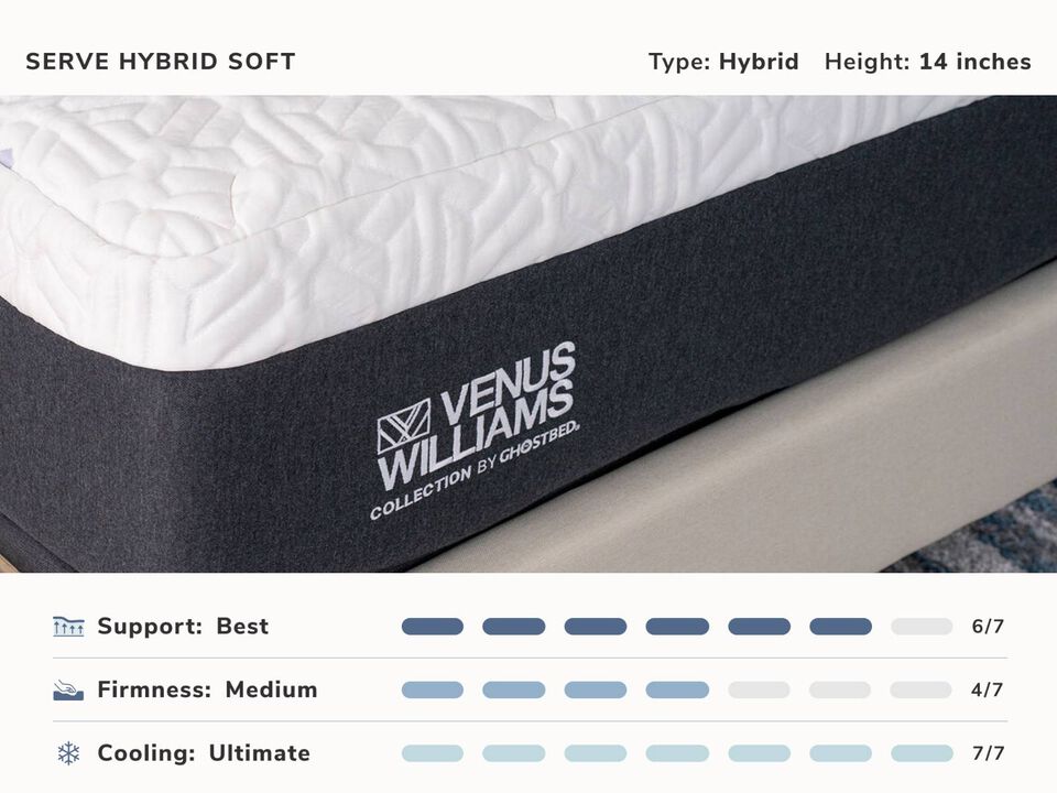 Serve Hybrid Soft California King Mattress