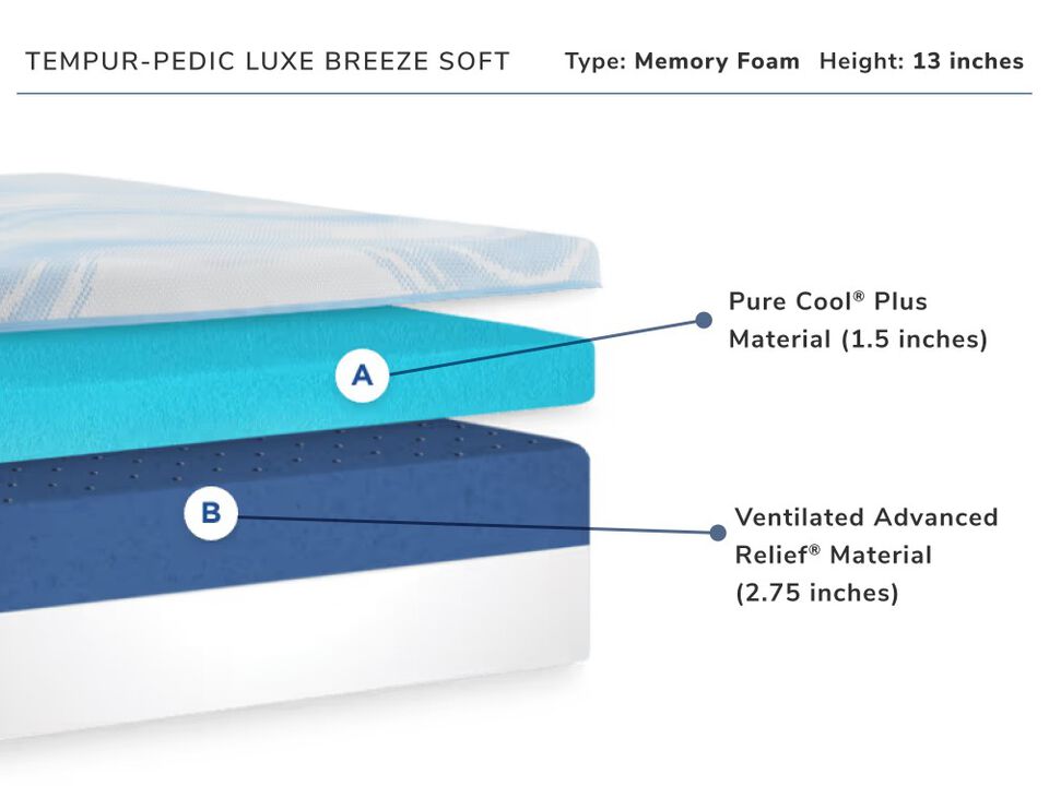 Tempur-Pedic Luxe Breeze Soft Twin-XL Mattress