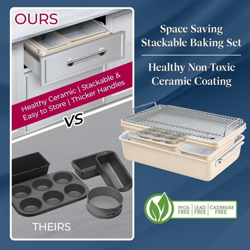 BAKKENMASTER Bake with Elegance: 6-Cup Cake/Muffin Pan Set - Blue, Teal, Marble, Golden, Cream - Aluminized Steel with Ceramic Non-Stick Coating, PFOA & PFAS Free - Non-Toxic, Heavy-Duty Bakeware