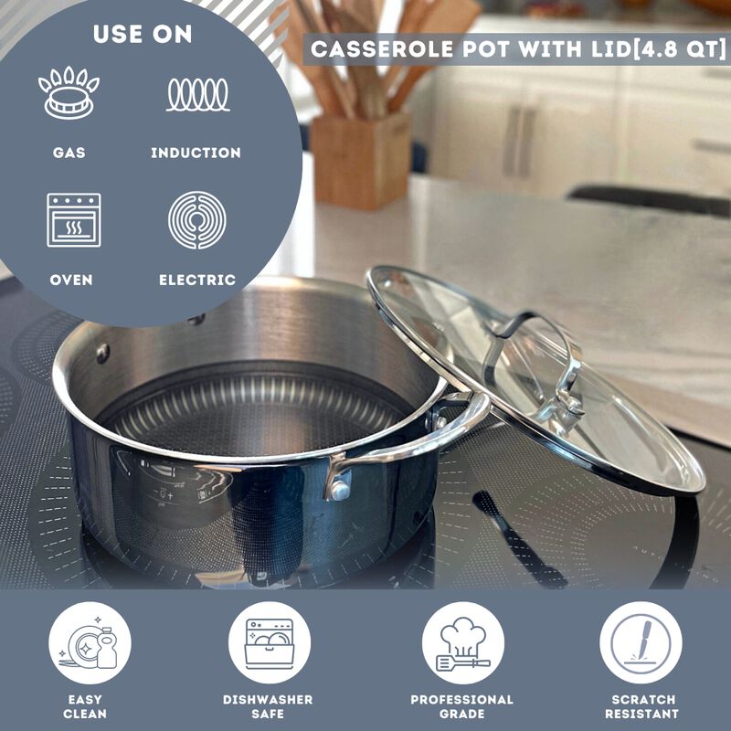 Tri-ply Stainless Steel Diamond Nonstick 4.8 QT Dutch Oven with Glass Lid