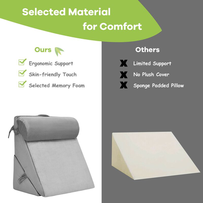 Adjustable Neck and Back Support Memory Foam Headrest for Comfort and Pain Relief