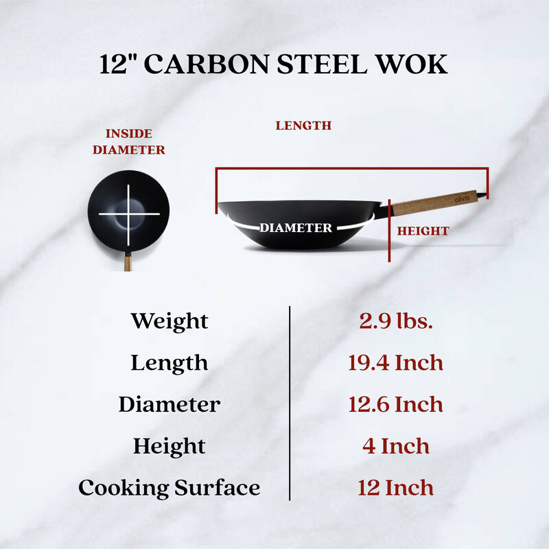 Alva Forest Carbon Steel Wok Pan 12" Pre-Seasoned with Natural Mineral Oil, Acacia Wood Stay Cool Handle Nonstick Stir-Fry Wok Pan, Non Toxic, Compatible with All Stovetops & Induction Safe