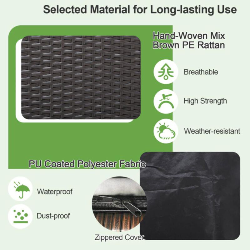 Hivvago 72 Gallon Rattan Outdoor Storage Box with Zippered Liner and Solid Pneumatic Rod