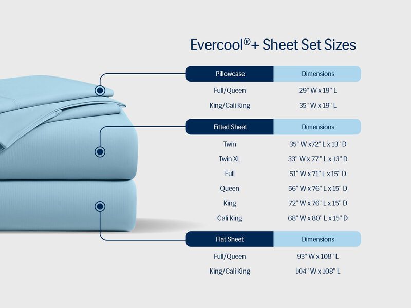 Evercool Full Aqua Blue Set
