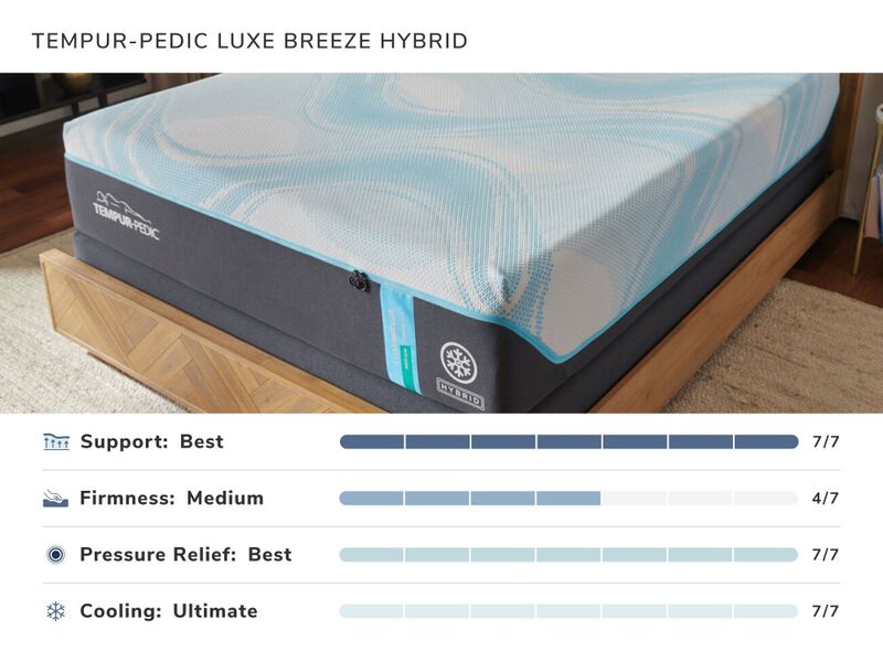 Tempur-Pedic Luxe Breeze Hybrid Mattress
