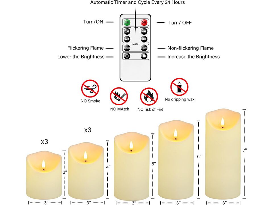 Eebuss Flameless Candles, LED Candles,Plastics Realistic Candle
