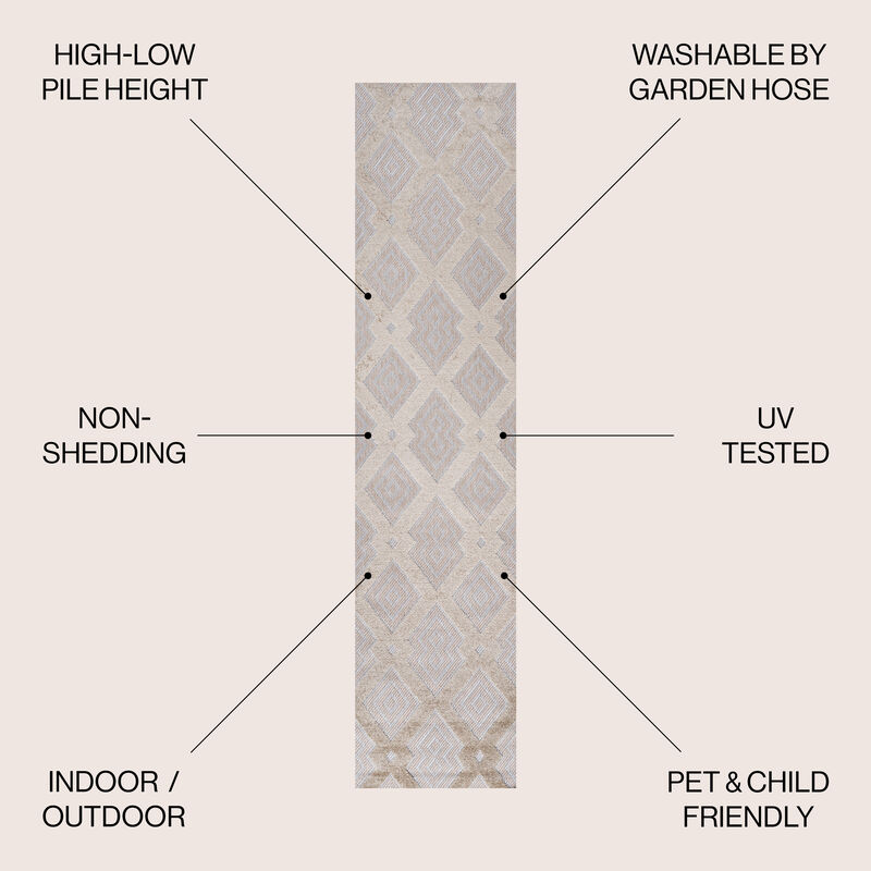 Duwun High-Low Pile Ogee Trellis Tone On Tone Indoor/Outdoor Area Rug
