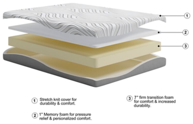 8 Inch Memory Foam King Mattress