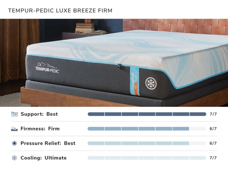Tempur-Pedic Luxe Breeze Firm Mattress
