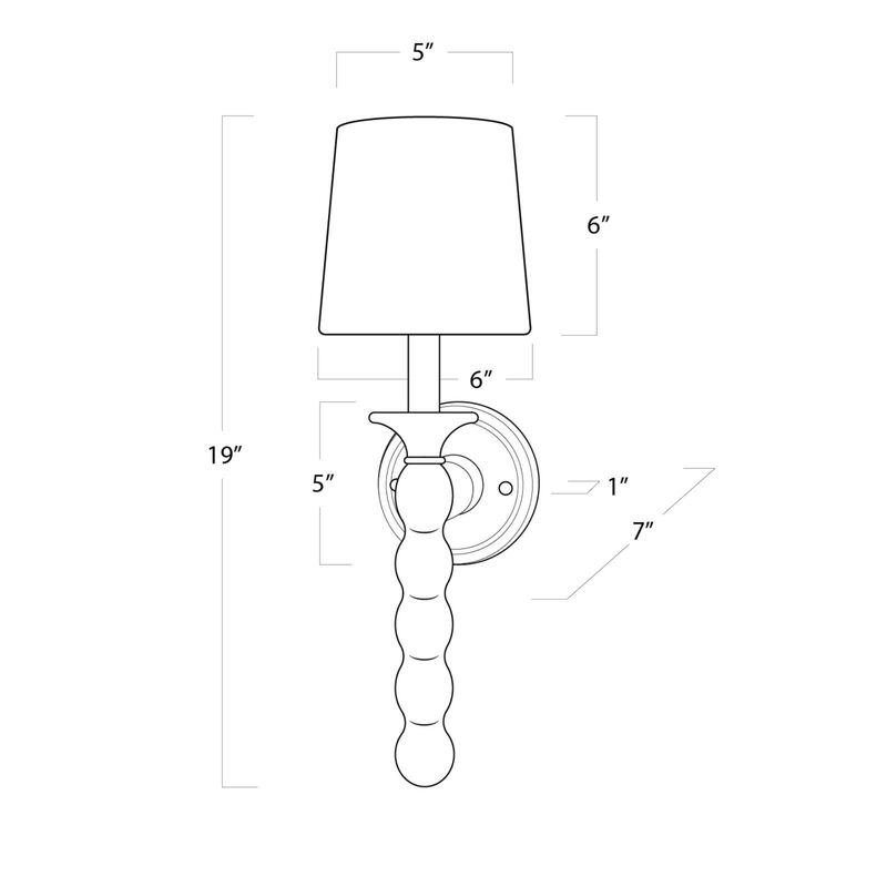 Perennial Sconce