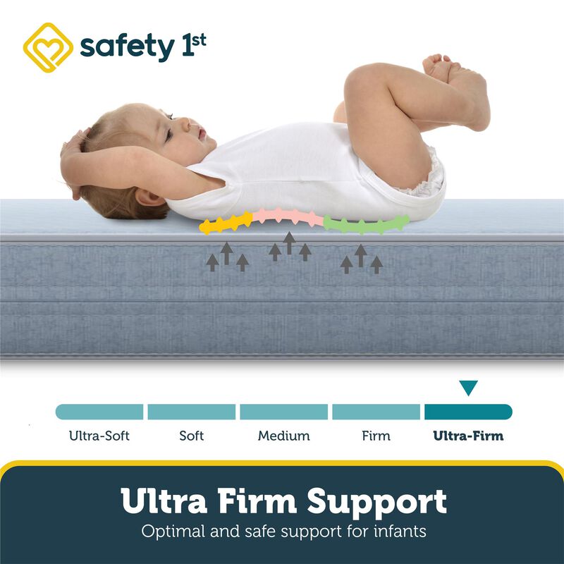 Safety 1st Heavenly Dreams Baby Crib and Toddler Bed Mattress, Waterproof and Stain Resistant Cover, Blue