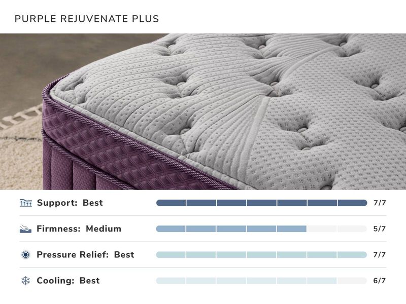 Purple Rejuvenate Plus Mattress