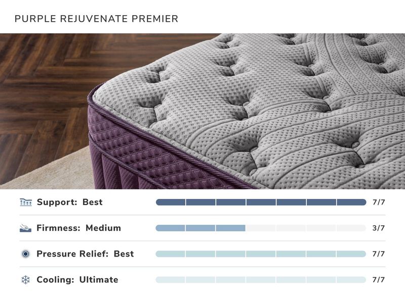 Rejuvenate Premier King Mattress