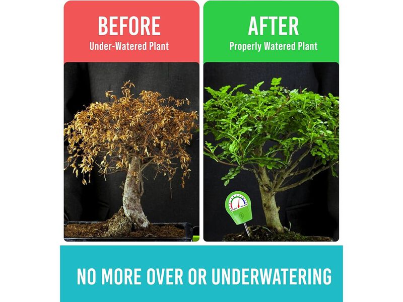 Craft911 GROWIT Plant Moisture Meter Houseplants - Accurate Plant Water Meter