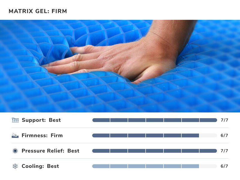 Signature Matrix King Mattress