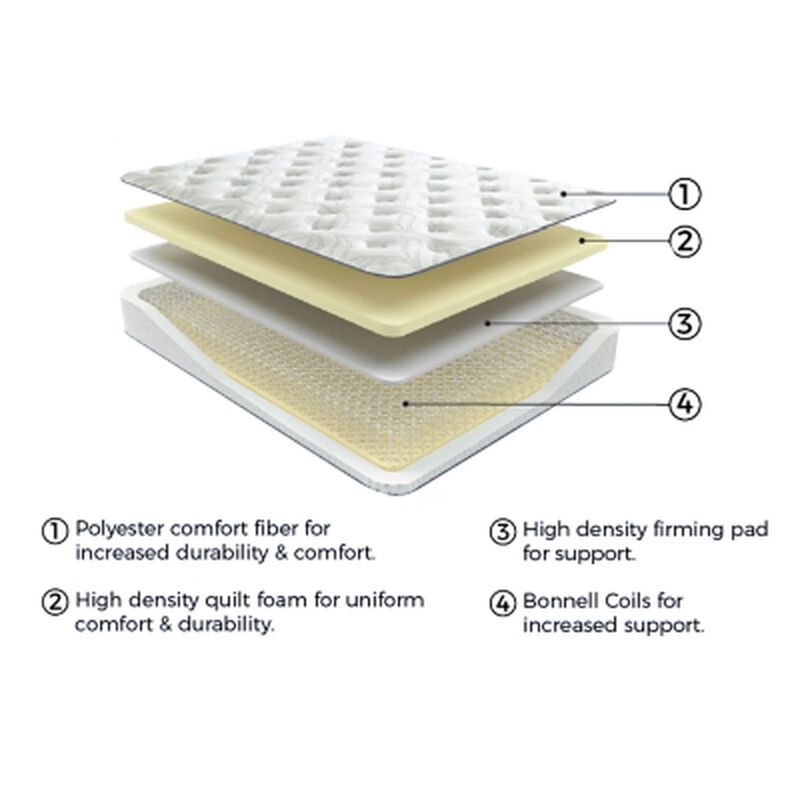 8 Inch Bonnell Hybrid California King Mattress