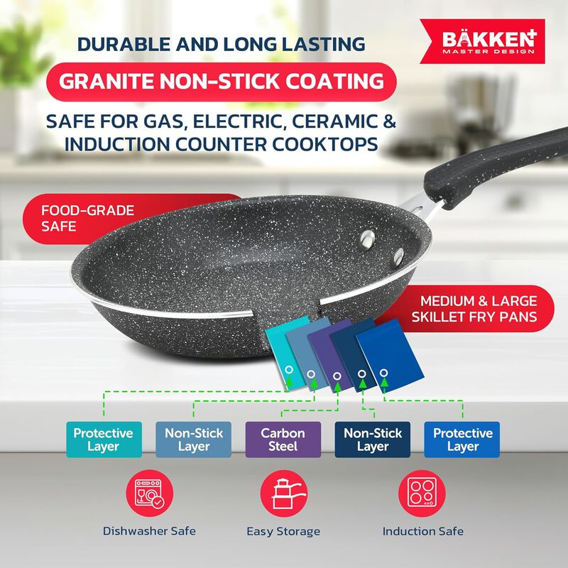Bakken- Swiss Kitchen Cookware Set - Nonstick Coating, Pot and Pans Set with Handle Grips & Tempered Glass Lids, PFOA, PFOS, PTFE Free, Ceramic Max Temperature (Up To 500° F), Set of 23