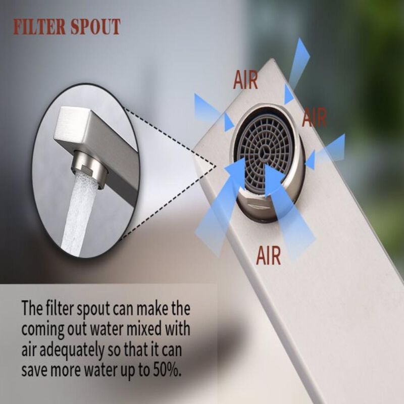 Wall Mount Bathroom Faucet for Sink or Bathtub Stylish & Space-Saving