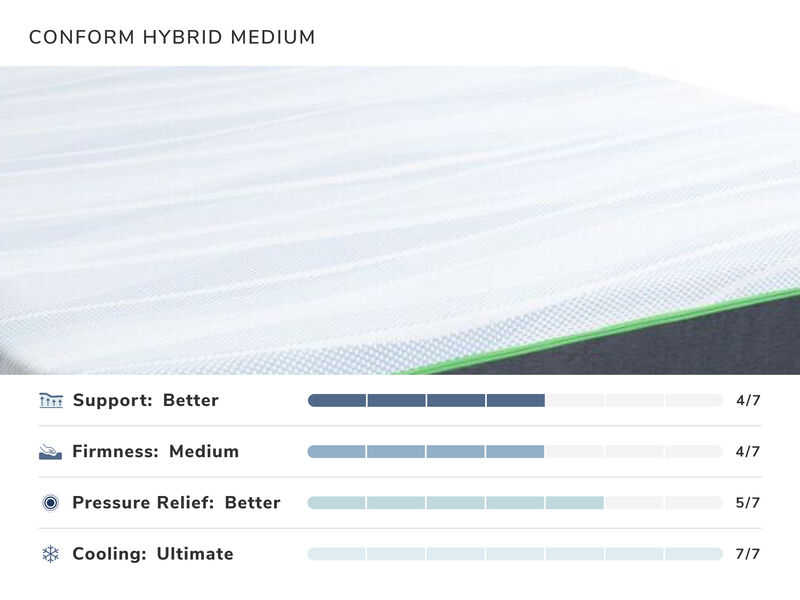 Conform Hybrid Medium Mattress