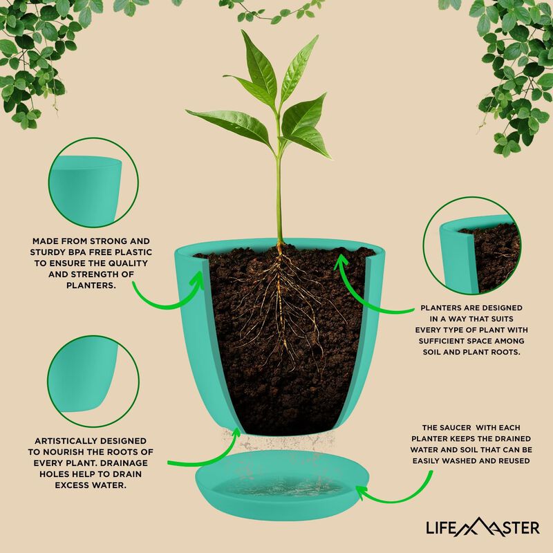 Planter Pots with Drainage Holes - Lightweight, Durable, and Space-Saving Pots for Indoor and Outdoor - Versatile Functionality, Simple Modern Design, Plastic Planter Pots