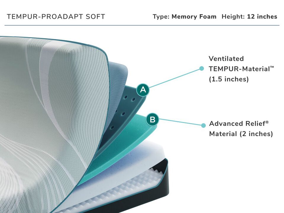 Tempur Pedic Pro-adapt Soft Twin Xl Mattress