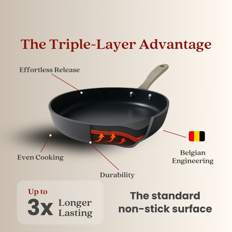 Alva Maestro Ceramic Nonstick Frying Pan Non Toxic Cast Aluminum w/ Stainless Steel Stay Cool Handle Scratch Resistant Healthy Cooking Pan Compatible w/ All Stovetops, Oven Safe & Induction Safe