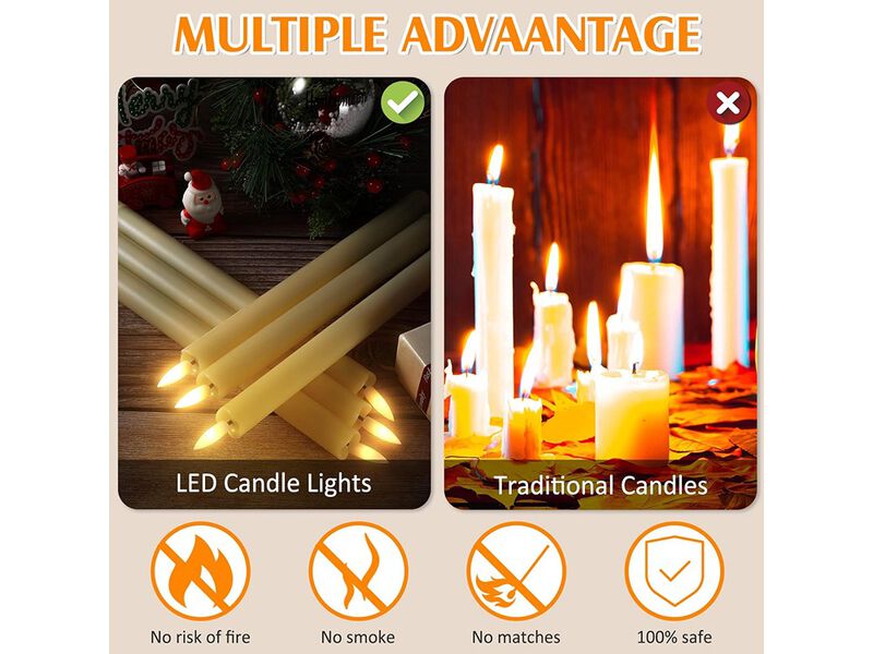 Reginary 36 Pieces Flameless Taper Candles 10 Inch