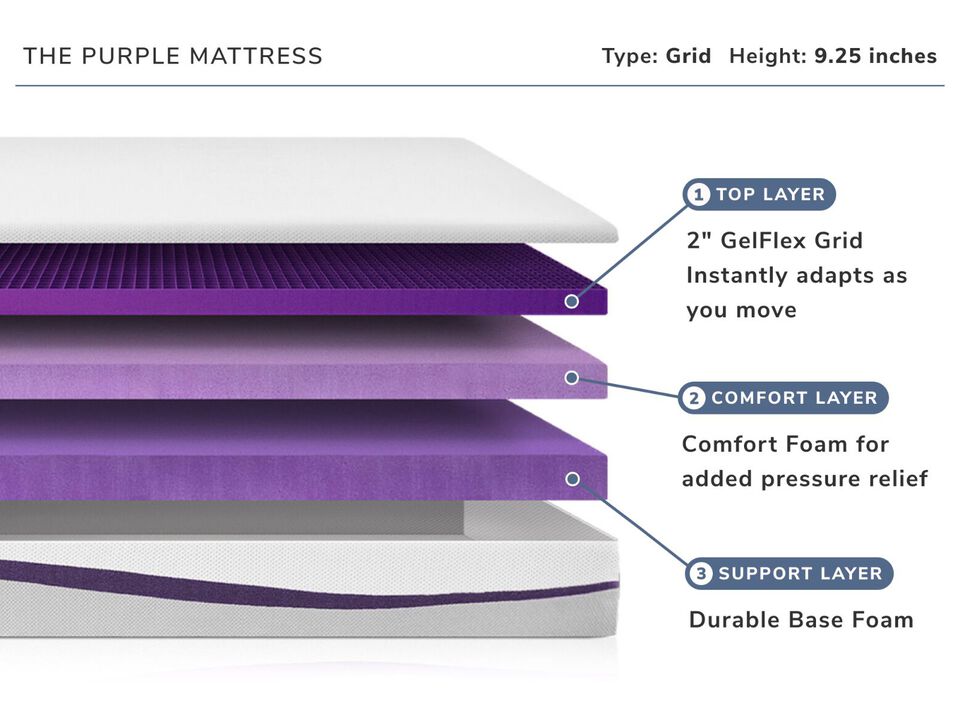 The Purple California King Mattress
