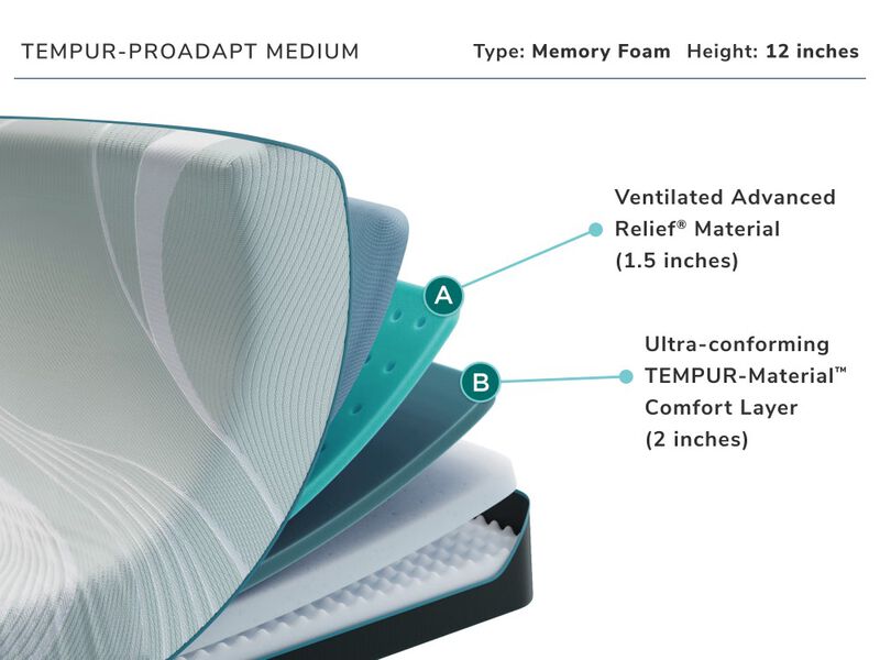 Tempur Pedic Pro-adapt Medium Split Cal King Mattress
