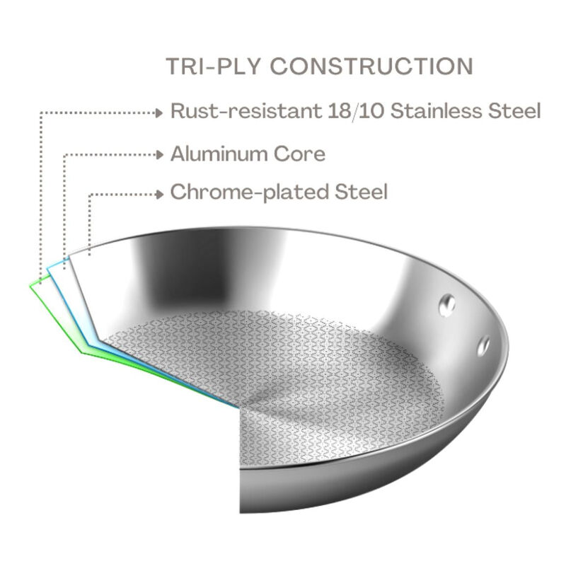 Tri-ply Stainless Steel Diamond Nonstick 2.7 QT Saucepan with Glass Lid